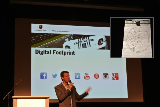 Bullseye Strategy by Bonar Bulger 7 Communications